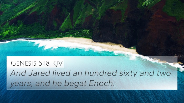 Genesis 5:18 KJV Bible Verse Image