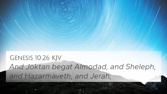 Genesis 10:26 Explained