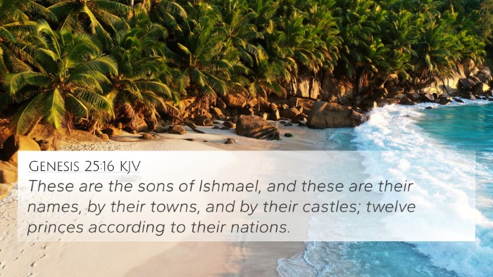 Genesis 25:16 Explained