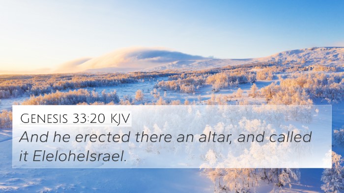 Genesis 33:20 Explained
