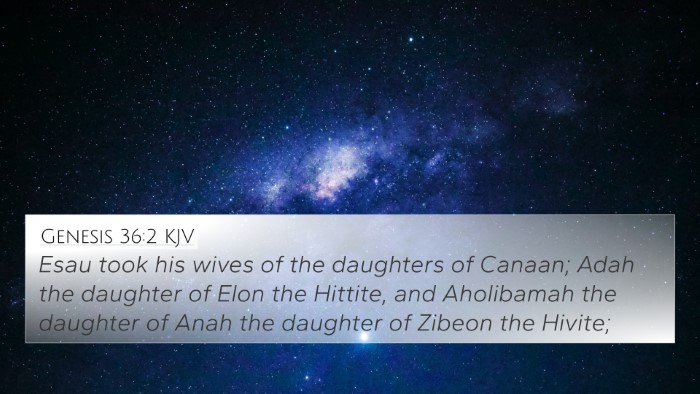 Genesis 36:2 Explained