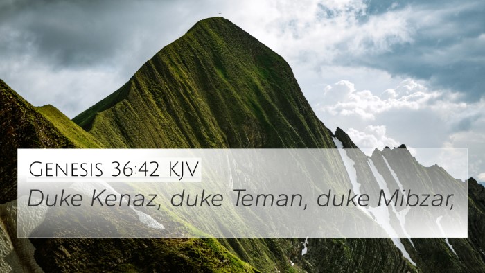 Genesis 36:42 Explained