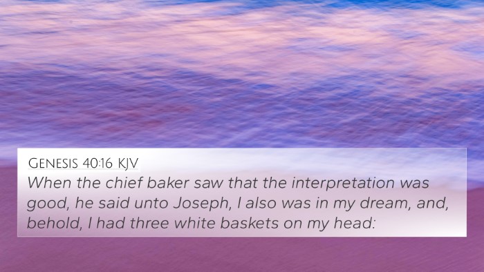 Genesis 40:16 KJV Bible Verse Image