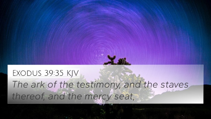 Exodus 39:35 KJV Bible Verse Image