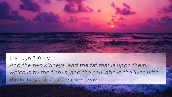 Leviticus 3:10 Explained