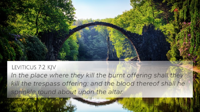 Leviticus 7:2 KJV Bible Verse Image