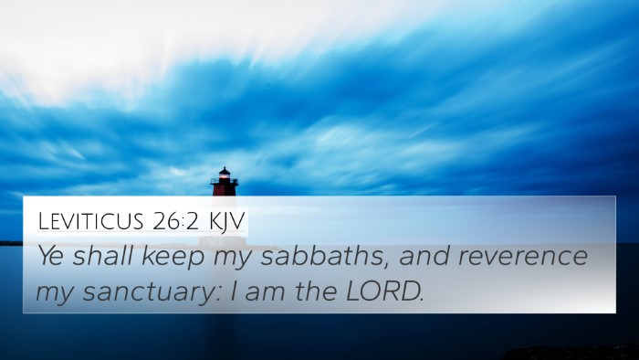 Leviticus 26:2 Explained
