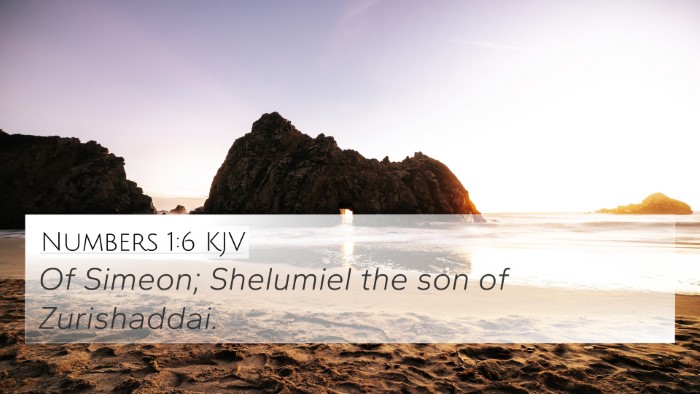 Numbers 1:6 KJV Bible Verse Image