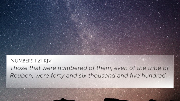 Numbers 1:21 KJV Bible Verse Image