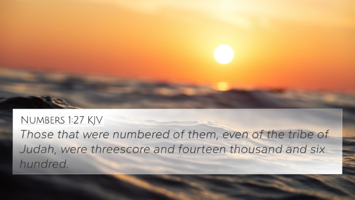 Numbers 1:27 KJV Bible Verse Image
