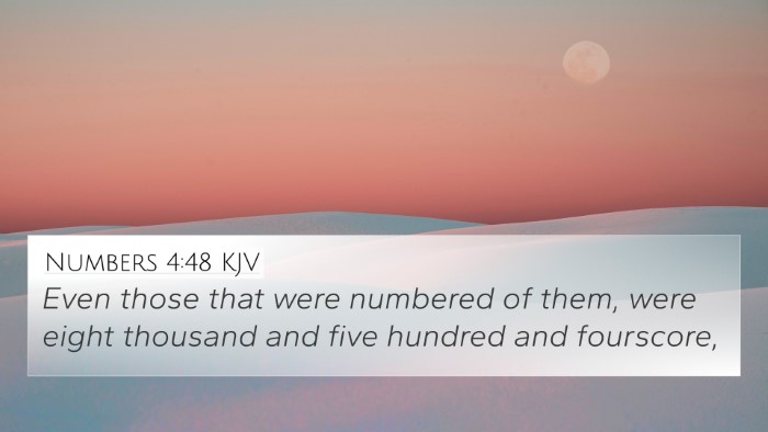 Numbers 4:48 KJV Bible Verse Image