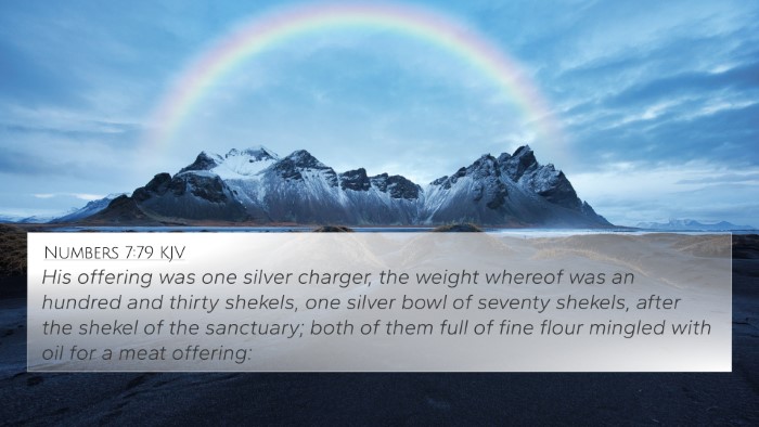 Numbers 7:79 KJV Bible Verse Image