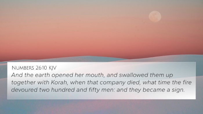 Numbers 26:10 KJV Bible Verse Image