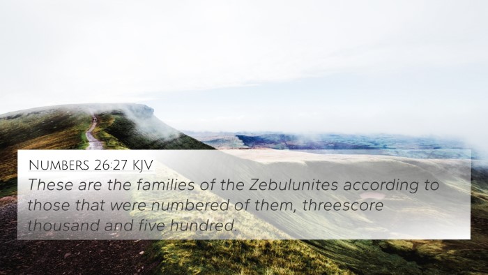 Numbers 26:27 KJV Bible Verse Image