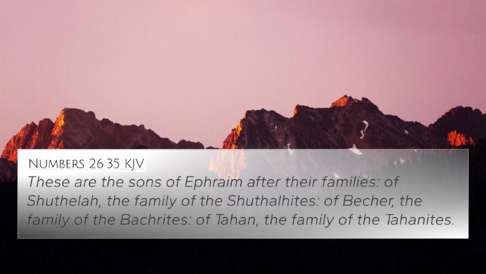Numbers 26:35 KJV Bible Verse Image
