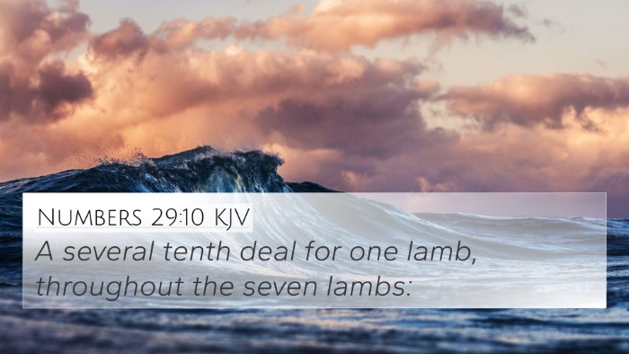 Numbers 29:10 Explained