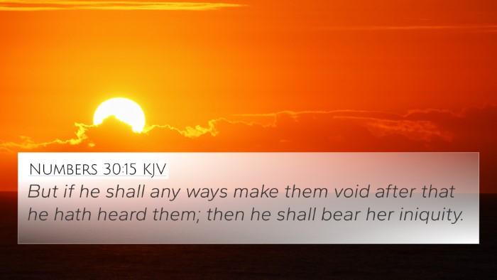Numbers 30:15 KJV Bible Verse Image