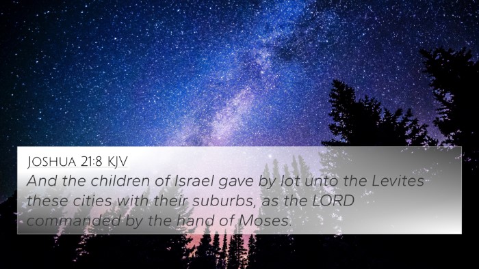 Joshua 21:8 KJV Bible Verse Image