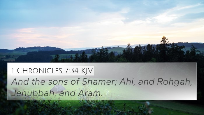 1 Chronicles 7:34 KJV Bible Verse Image
