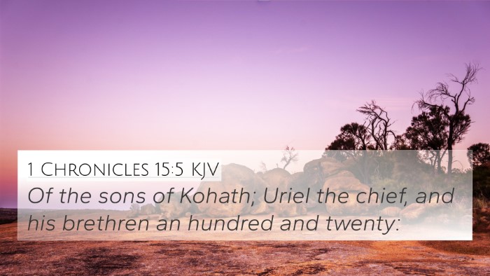 1 Chronicles 15:5 KJV Bible Verse Image