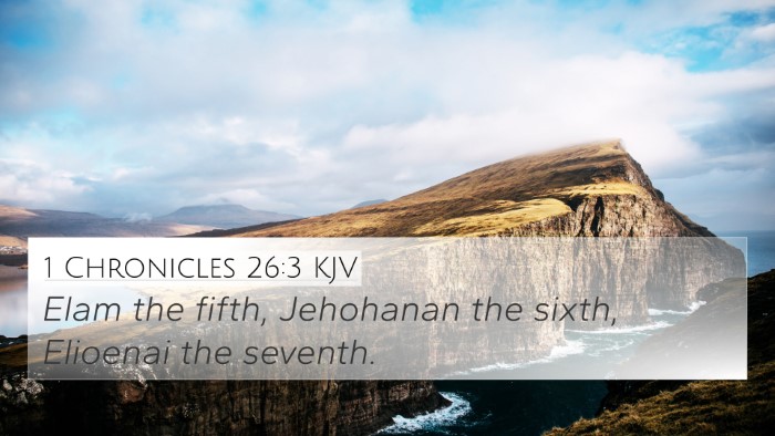 1 Chronicles 26:3 KJV Bible Verse Image
