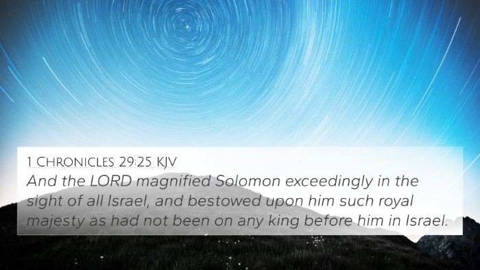 1 Chronicles 29:25 KJV Bible Verse Image