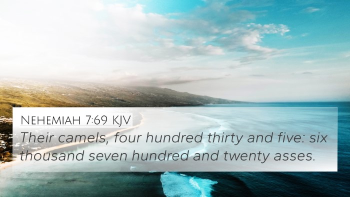 Nehemiah 7:69 Explained