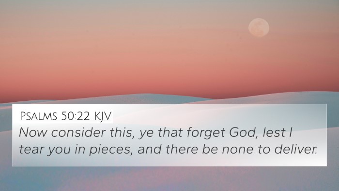 Psalms 50:22 Explained