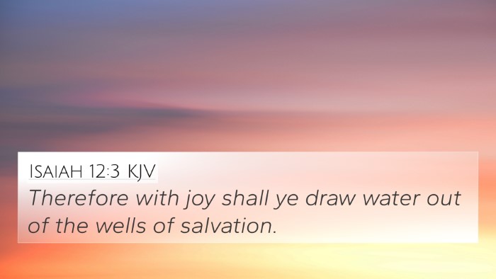 Isaiah 12:3 Explained