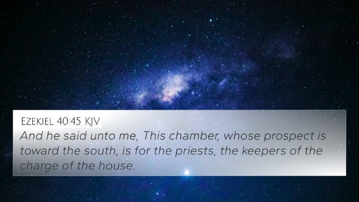Ezekiel 40:45 KJV Bible Verse Image