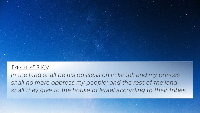 Ezekiel 45:8 KJV Bible Verse Image