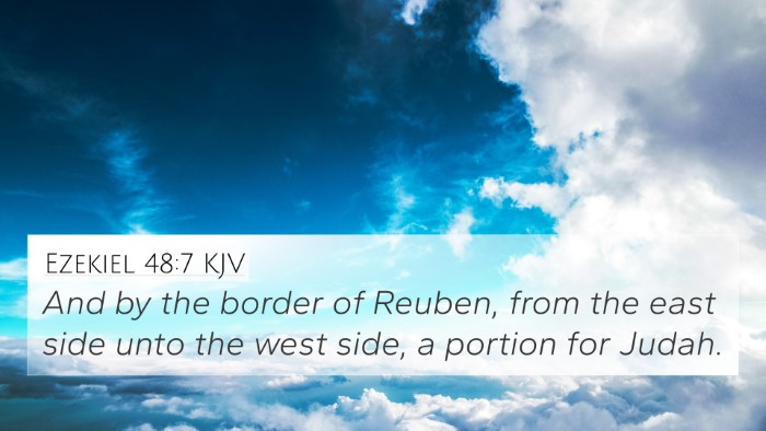 Ezekiel 48:7 Explained