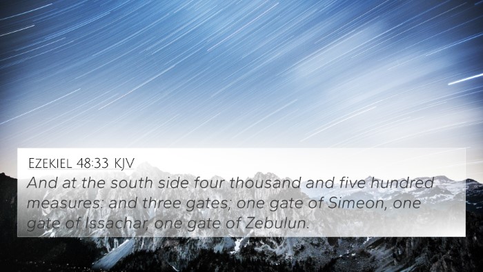 Ezekiel 48:33 Explained
