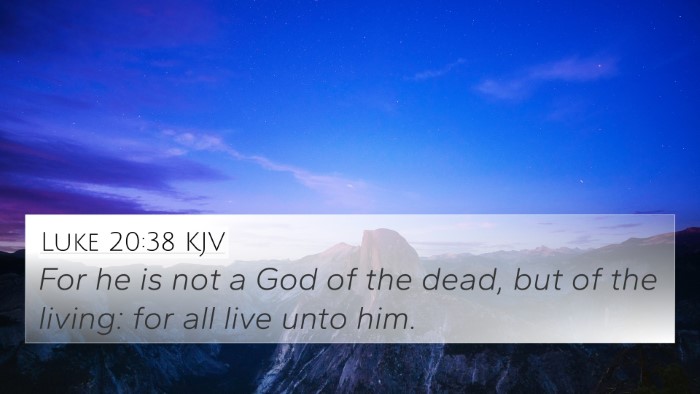 Luke 20:38 KJV Bible Verse Image