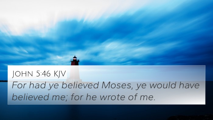 John 5:46 Explained