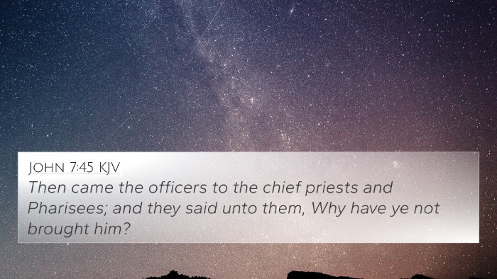 John 7:45 Explained