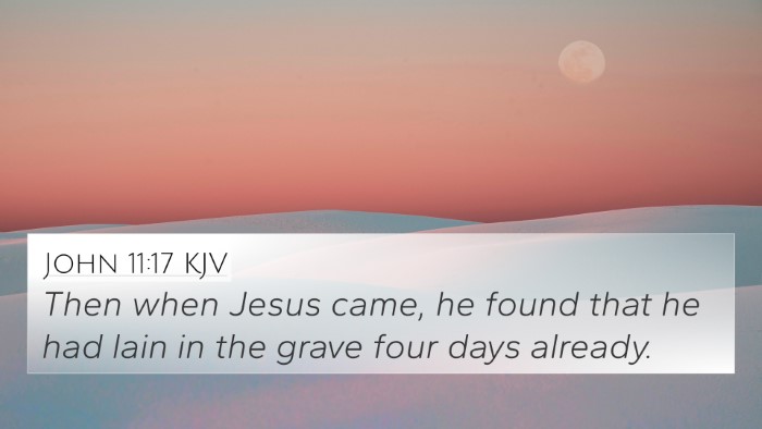 John 11:17 Explained