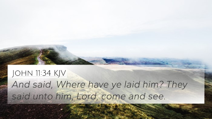 John 11:34 Explained