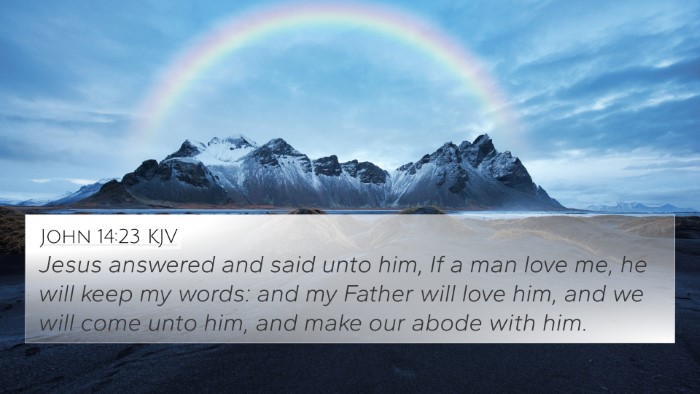 John 14:23 KJV Bible Verse Image