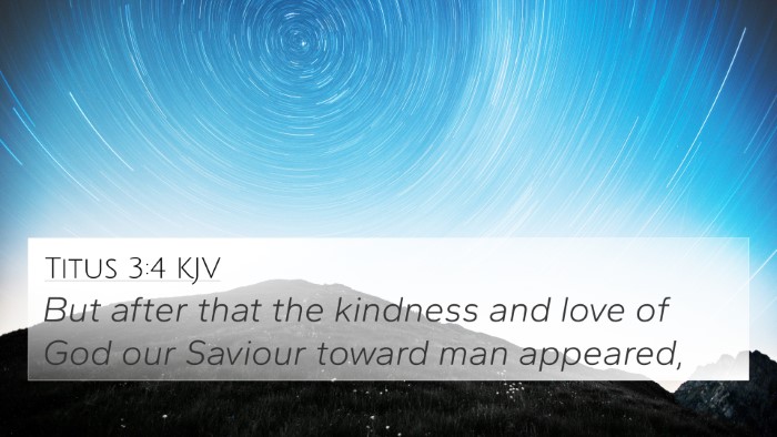 Titus 3:4 KJV Bible Verse Image