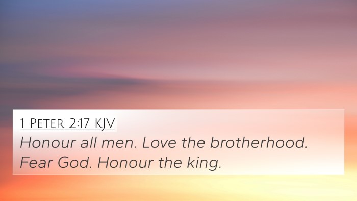 1 Peter 2:17 KJV Bible Verse Image